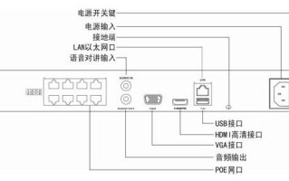 海康威视nvr怎么接音频（海康威视带音频怎样接）