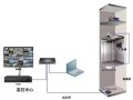 海康监控壁装怎么安装（海康监控壁装怎么安装视频）