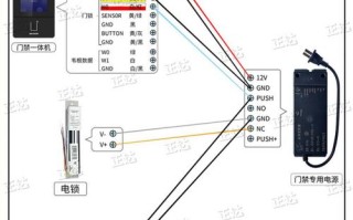 海康门禁怎么调试（海康门禁怎么调试密码）