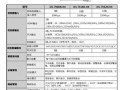 ds7916ne4怎么用（ds7916ne4说明书）