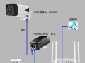 poe海康摄像头如何连接电源适配器，poe适配器怎么使用