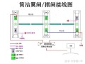 人脸人行通道闸机怎么接线（人行道闸接线方法）