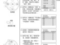 海康le15使用说明，海康威视怎么使用说明书