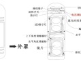 光束防盗器怎么安装（红外对射报警器的安装及调试方法）
