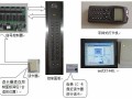 电梯解码器怎么使用（电梯卡扣怎么解码）