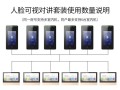 hikvision监控怎么使用（hikvision可视对讲人脸识别怎么联网）