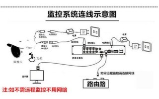 监控录像机头怎么接（监控录像机头怎么接线）