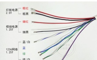 视频线有干扰怎么办（监控视频线和电源线会受到电线的干扰吗）