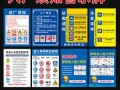 三外人员入厂管理规定，访客通道图片