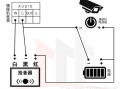 大华云台怎么接线（大华摄像头怎么设置自动巡航）