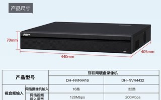 大华录像机怎么初始化（大华录像机hdd灯不亮）