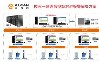 校园一键报警怎么关闭（校园一键报警怎么关闭声音）