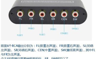 模拟和同轴怎么区分（模拟和同轴怎么区分的）