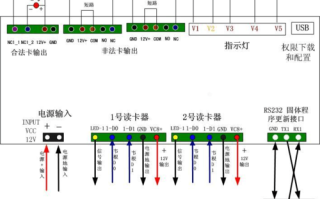 门禁AC接怎么接（门禁ac是什么意思）