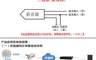 布鲁克v12拾音器怎么用，拾音器线缆怎么用的
