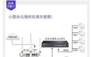 poe升级怎么快（poe交换机怎么调试）