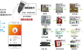 怎么删除智慧消防巡更点（智慧消防巡检系统）