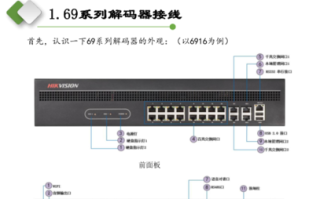 海康解码器6904怎么用（海康ds6904ud设置方法）