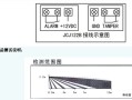 三鉴探测器怎么设置（三鉴探测器怎么设置报警功能）