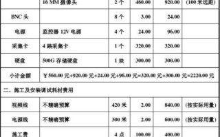 监控维修价格怎么评估（监控维修价格怎么评估的）