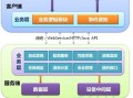 网管监控软件怎么安装（网管监控软件怎么安装）