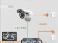 买家用摄像头怎么选配置，怎么选家庭监控器好坏