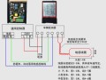 道闸地感怎么测试，智能停车场怎么探测的出来