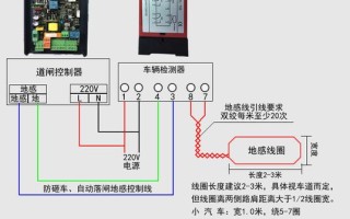 道闸地感怎么测试，智能停车场怎么探测的出来
