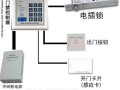 刷卡门禁怎么自动开（人行门禁自动闭门时间设置）