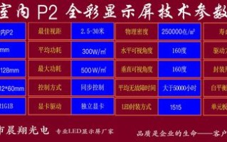 led大屏分辨率计算公式，led分辨率怎么查看的