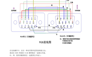 vga分配器怎么切换（vga分配器怎么显示不一样的桌面）