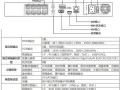 海康7808nk2能装多少像素，海康ds1600k使用说明书