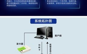 刷卡洗澡怎么使用（学校浴室刷卡洗澡原理）