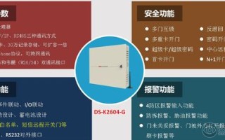海康4200门禁设置步骤，海康门禁怎么添加人员信息
