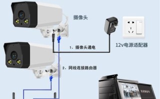 安防监控怎么打开灯（安防监控怎么打开灯光）