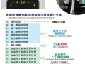 纸卡打卡机怎么作弊（纸卡打卡机怎么作弊的）