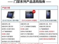 hikvision门禁怎么增加人脸（hikvision人脸识别门禁）