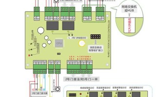 门禁接两个按钮怎么接线，开关怎么接门禁机视频