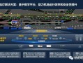 智慧机场怎么加速安防（智慧机场怎么加速安防服务）