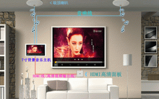 家庭背景音乐怎么安装（卡包音箱装在家庭用怎么安装比较好，据说帖在墙上效果不是很好，大厅尺寸宽4.5米深4米高3.6米）
