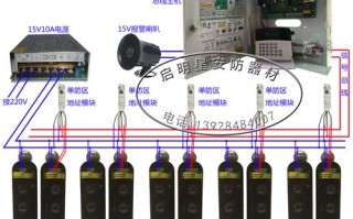 对射怎么安装（围墙红外线对射怎么安装）