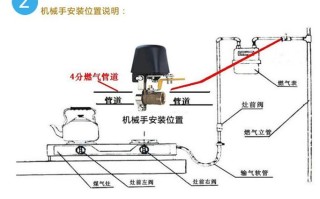阀门控制机械手怎么用（阀门控制机械手怎么用视频）