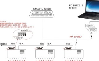 解码器端口怎么接（解码器端口怎么接线）