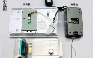免提彩色分机怎么供电（可视门铃上的5个按键怎么用）