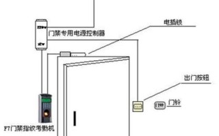 电磁门禁怎么调延时大小（电磁门禁怎么调延时大小声音）