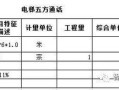 电梯需要配备五方通话还是三方通话，电梯五方通话报价单