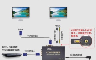 用显示器看电视，单买个AV转VGA连接线可以吗，vga转av怎么接