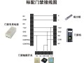中科门禁坏了怎么开门（中科门禁坏了怎么开门）