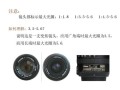 摄像机镜头光圈的调节有三种方法是什么，怎么调整摄像机光圈大小视频