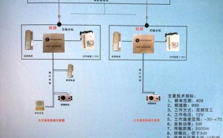 电梯对讲怎么呼叫（电梯无线五方对讲对码说明）
